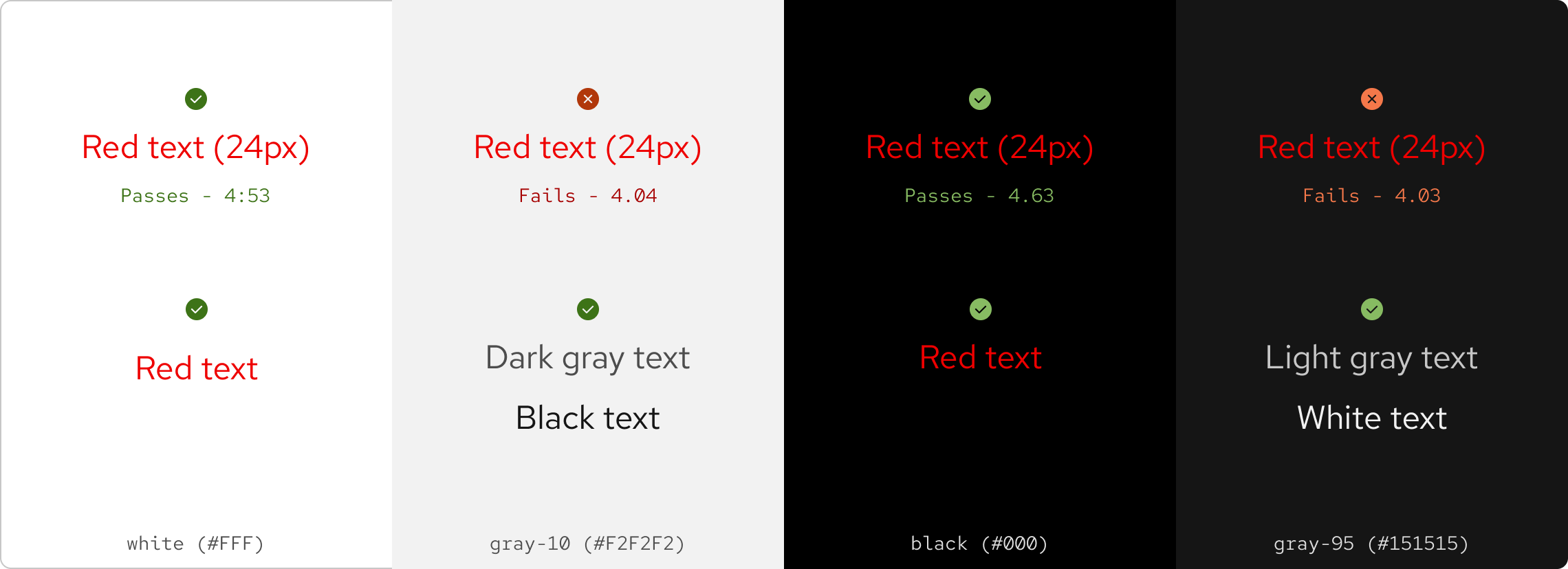 Several examples of red text over light and dark themed backgrounds showing some that pass and some that fail. There is also an example of dark gray text and black text against a light background as well as an example of light gray text and white text on a dark background.